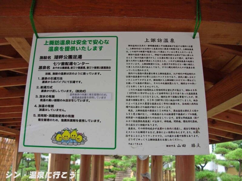 上諏訪温泉　湖畔公園足湯　説明板