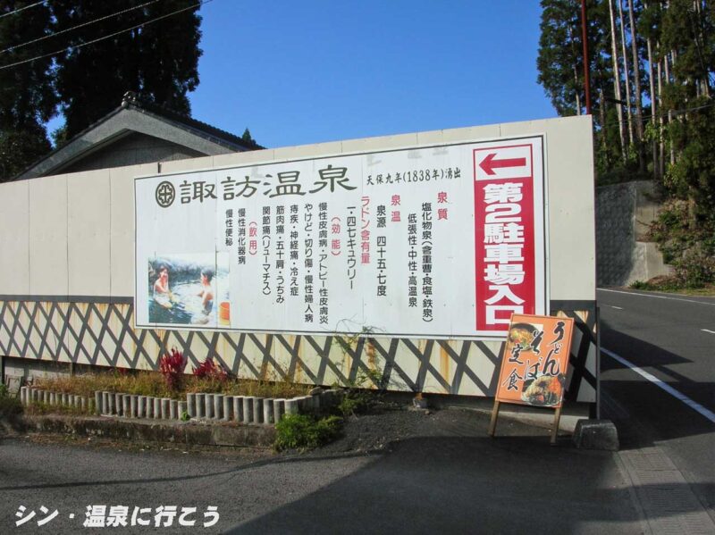 諏訪温泉　説明板