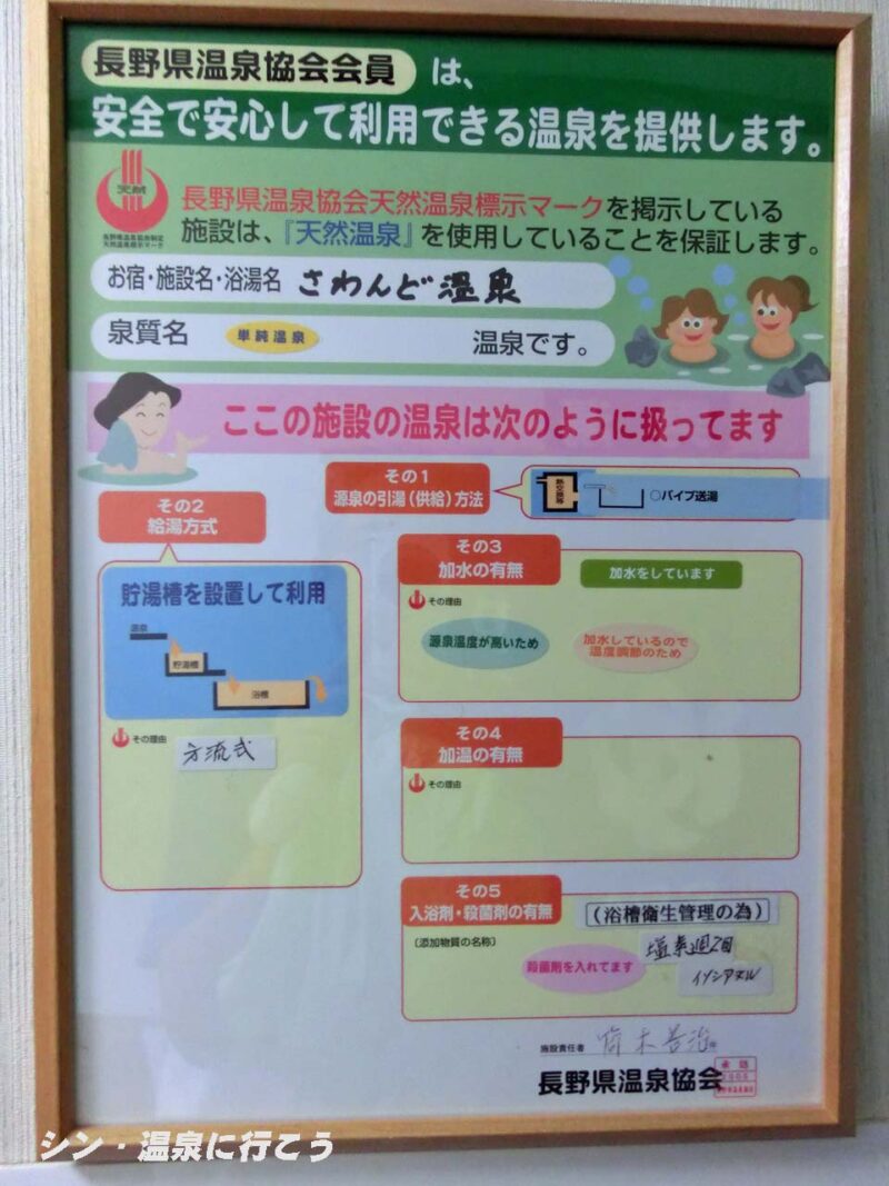さわんど温泉　ホテル杣乃家　温泉利用方法