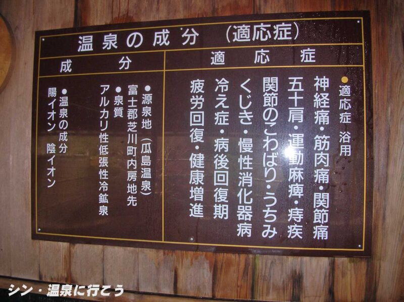 芝川・瓜島温泉　翠紅苑　説明書き