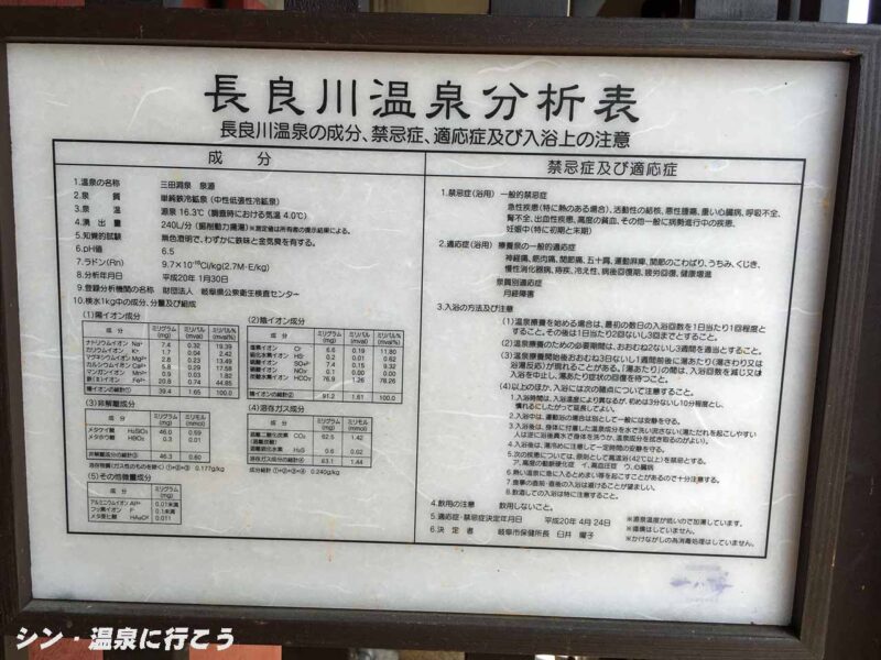 長良川温泉 十八楼 手湯 温泉分析表