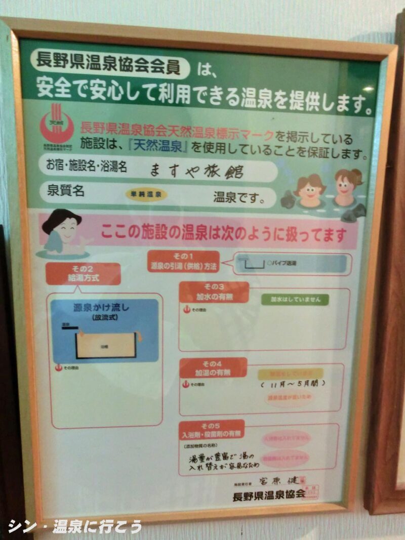 田沢温泉 ますや旅館 温泉利用