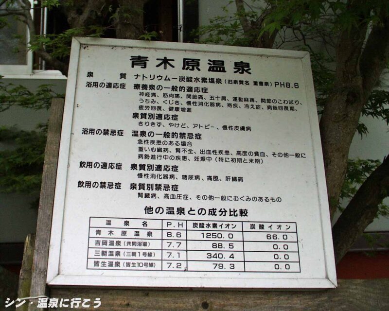 青木原温泉　温泉分析書