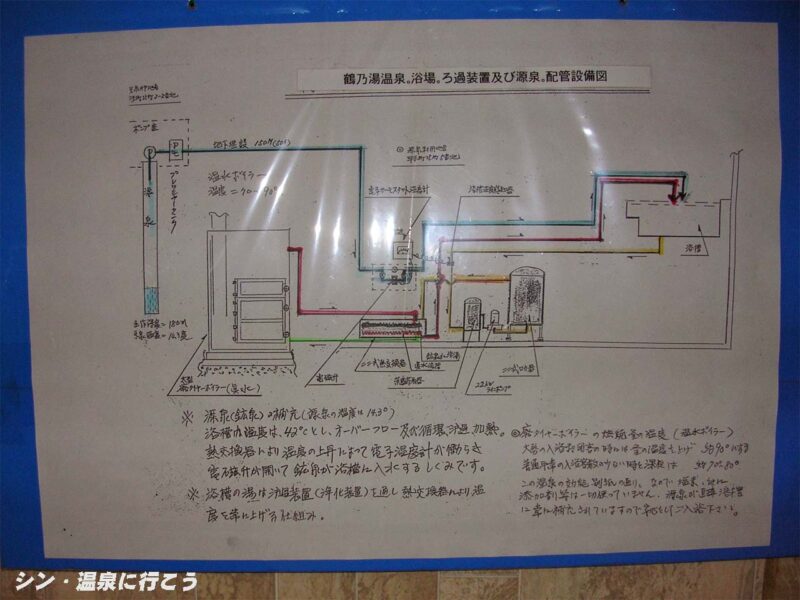 鶴の湯温泉　配管図