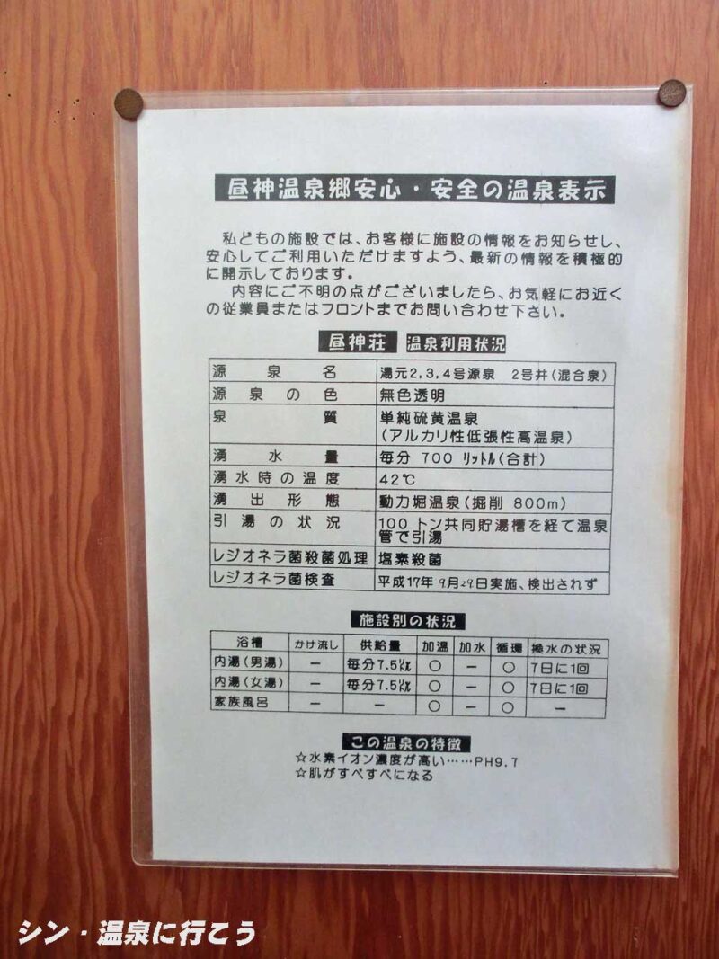 昼神温泉　飯伊森林組合 昼神荘　温泉利用