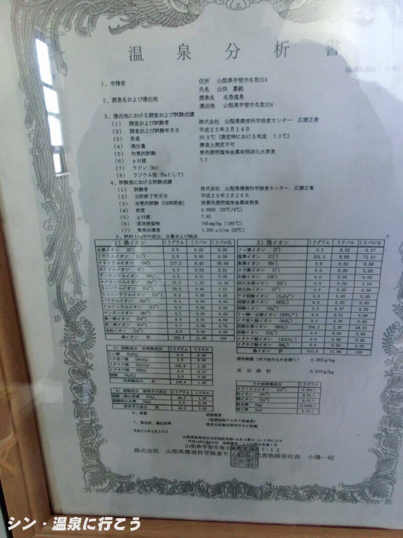 名取温泉　温泉分析書