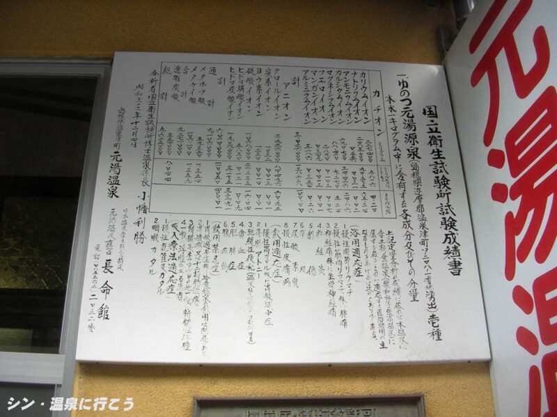 温泉津温泉 元湯泉薬湯 分析書