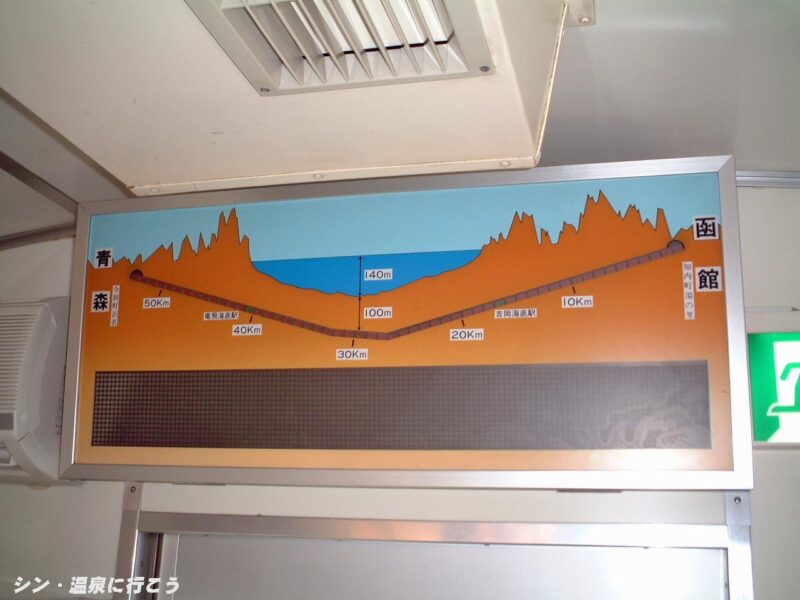 流山温泉　休憩所の列車車内