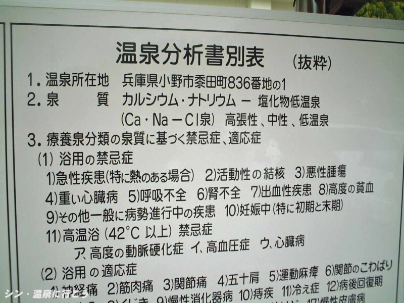 小野白雲谷温泉　太古の湯　温泉分析書