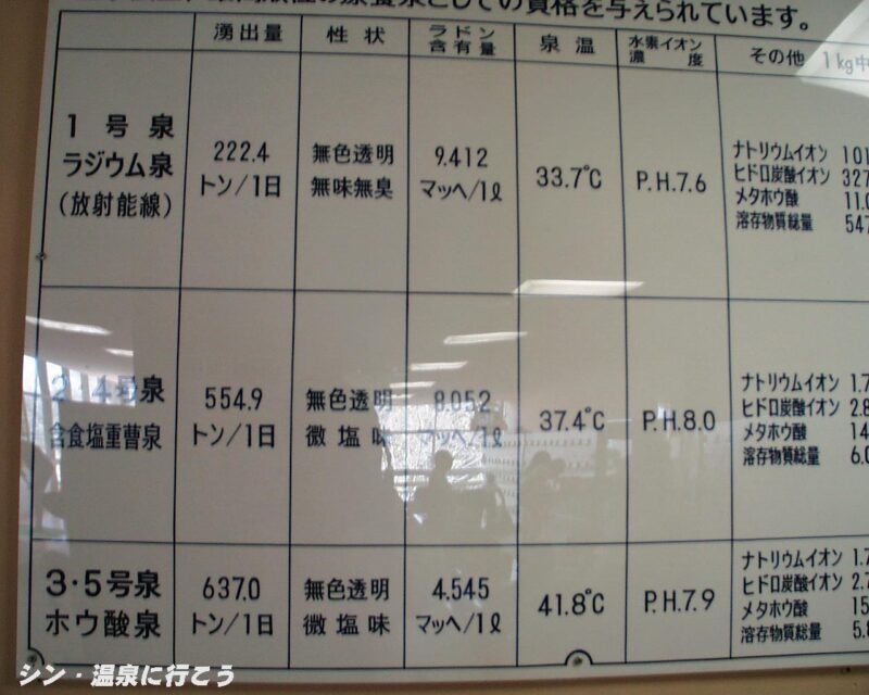 箕面温泉 スパーガーデン 源泉