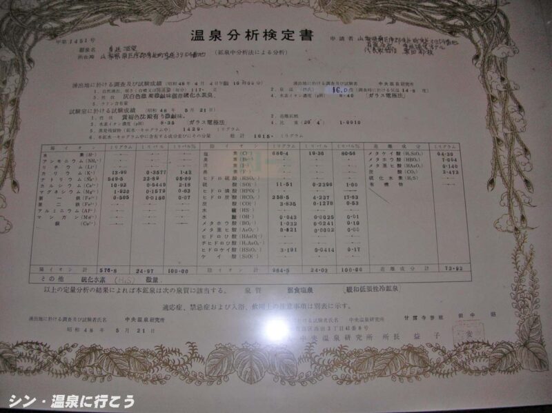 身延温泉　温泉分析検定書
